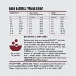Orijen Small Breed Grain-Free Dry Dog Food, photo 9