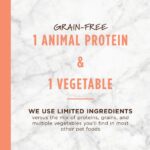 Instinct Limited Ingredient Diet Grain-Free Recipe with Real Salmon Dry Dog Food, photo 15