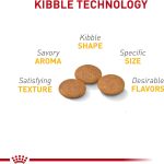 Royal Canin Small Sensitive Skin Care Dry Dog Food, photo 5
