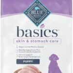 Blue Basics Limited Ingredient Diet Puppy Turkey and Potato Recipe Dry Dog Food