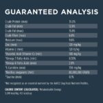 Instinct Raw Boost Grain-Free Recipe with Real Chicken For Healthy Weight Dry Dog Food, photo 10