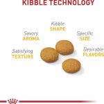 Royal Canin Medium Sensitive Skin Care Dry Dog Food, photo 4