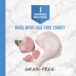 Instinct Limited Ingredient Diet Grain-Free Recipe with Real Turkey Dry Dog Food, photo 4