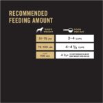Purina Pro Plan Adult Sensitive Skin & Stomach Large Breed Formula Dry Dog Food, photo 9
