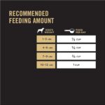 Purina Pro Plan Adult Toy Breed Chicken & Rice Formula Dry Dog Food, photo 5