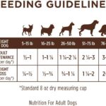 Instinct Limited Ingredient Diet Grain-Free Recipe with Real Salmon Dry Dog Food, photo 18