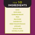 AvoDerm Advanced Sensitive Support Grain-Free Duck Formula Dry Dog Food, photo 11