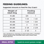 Nutro Limited Ingredient Diet Grain-Free Small Bites Adult Lamb & Sweet Potato Recipe Dry Dog Food, photo 6