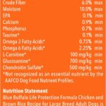 Blue Life Protection Formula Adult Large Breed Chicken and Brown Rice Recipe Dry Dog Food, photo 8