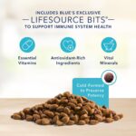 Blue Basics Limited Ingredient Diet Adult Dog Grain-Free Salmon and Potato Recipe Dry Dog Food, photo 9
