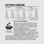 Orijen Regional Red Grain-Free Dry Dog Food, photo 9