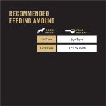 Purina Pro Plan Adult Sensitive Skin & Stomach Small Breed Formula Dry Dog Food, photo 7