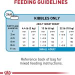 Royal Canin Small Puppy Dry Dog Food, photo 10
