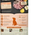 Acana Puppy Recipe Grain-Free Dry Dog Food, photo 3