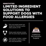 Go! Solutions Sensitivities Limited Ingredient Grain-Free Salmon Recipe Small Bites Dry Dog Food, photo 8