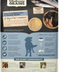 Acana Wholesome Grains Sea to Stream Fish & Grains Recipe Dry Dog Food, photo 3