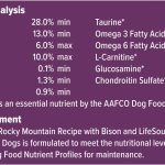 Blue Wilderness Rocky Mountain Recipe Large Breed Adult Bison Dry Dog Food, photo 9