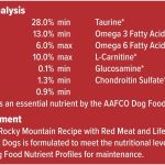 Blue Wilderness Rocky Mountain Recipe Large Breed Adult Red Meat Dry Dog Food, photo 9