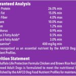Blue Life Protection Formula Toy Breed Adult Chicken and Brown Rice Recipe Dry Dog Food, photo 9