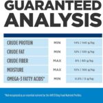 Hill’s Prescription Diet d/d Skin/Food Sensitivities Potato & Salmon Formula Grain-Free Dry Dog Food, photo 8