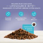 Blue True Solutions Jolly Joints Mobility Support Formula Dry Dog Food, photo 6