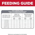 Hill’s Science Diet Light Small & Mini Chicken Recipe Dry Dog Food, photo 9