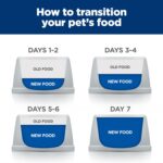 Hill’s Prescription Diet Derm Complete Original Flavor Dry Dog Food, photo 10
