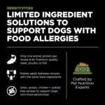 Go! Solutions Sensitivities Limited Ingredient Grain-Free Turkey Recipe Dry Dog Food, photo 11