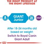 Royal Canin Giant Junior Dry Dog Food, photo 3