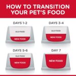 Hill’s Science Diet Adult 1-6 Chicken & Barley Recipe Dry Dog Food, photo 5