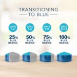 Blue Basics Limited Ingredient Diet Adult Grain-Free Lamb and Potato Recipe Dry Dog Food, photo 6