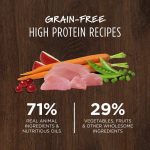 Instinct Original Grain-Free Recipe with Real Rabbit Dry Dog Food, photo 5