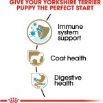 Royal Canin Yorkshire Terrier Puppy Dry Dog Food, photo 6