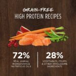 Instinct Original Grain-Free Recipe with Real Salmon Dry Dog Food, photo 12
