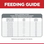 Hill’s Science Diet Adult Large Breed Chicken & Barley Recipe Dry Dog Food, photo 10