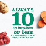 Nutro Limited Ingredient Diet Grain-Free Small Bites Adult Lamb & Sweet Potato Recipe Dry Dog Food, photo 8