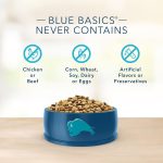 Blue Basics Limited Ingredient Diet Small Breed Adult Turkey and Potato Recipe Dry Dog Food, photo 6