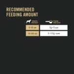Purina Pro Plan Adult Small Breed Chicken & Rice Formula Dry Dog Food, photo 8