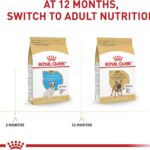Royal Canin French Bulldog Puppy Dry Dog Food, photo 5