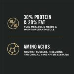 Purina Pro Plan All Ages Sport Performance 30/20 Chicken & Rice Formula Dry Dog Food, photo 6