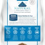 Blue Natural Veterinary Diet HF Hydrolyzed for Food Intolerance Grain-Free Dry Dog Food, photo 3