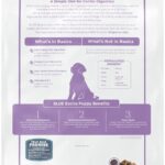 Blue Basics Limited Ingredient Diet Puppy Turkey and Potato Recipe Dry Dog Food, photo 3
