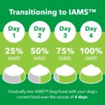 Iams Adult Large Breed Dry Dog Food, photo 17