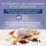 Blue True Solutions Jolly Joints Mobility Support Formula Dry Dog Food, photo 7