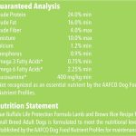 Blue Life Protection Formula Adult Small Breed Lamb and Brown Rice Recipe Dry Dog Food, photo 8