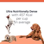 Canidae All Life Stages Multi-Protein Formula Chicken, Turkey, Lamb, and Fish Meals Dry Dog Food, photo 10
