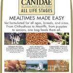 Canidae All Life Stages Multi-Protein Formula Chicken, Turkey, Lamb, and Fish Meals Dry Dog Food, photo 7