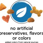 Purina Beneful Healthy Puppy Farm-Raised Chicken Dry Dog Food, photo 9