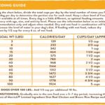 Merrick Limited Ingredient Diet Real Chicken & Brown Rice Recipe Dry Dog Food, photo 12
