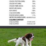 Horizon Pulsar Grain-Free Lamb Formula Dry Dog Food, photo 5